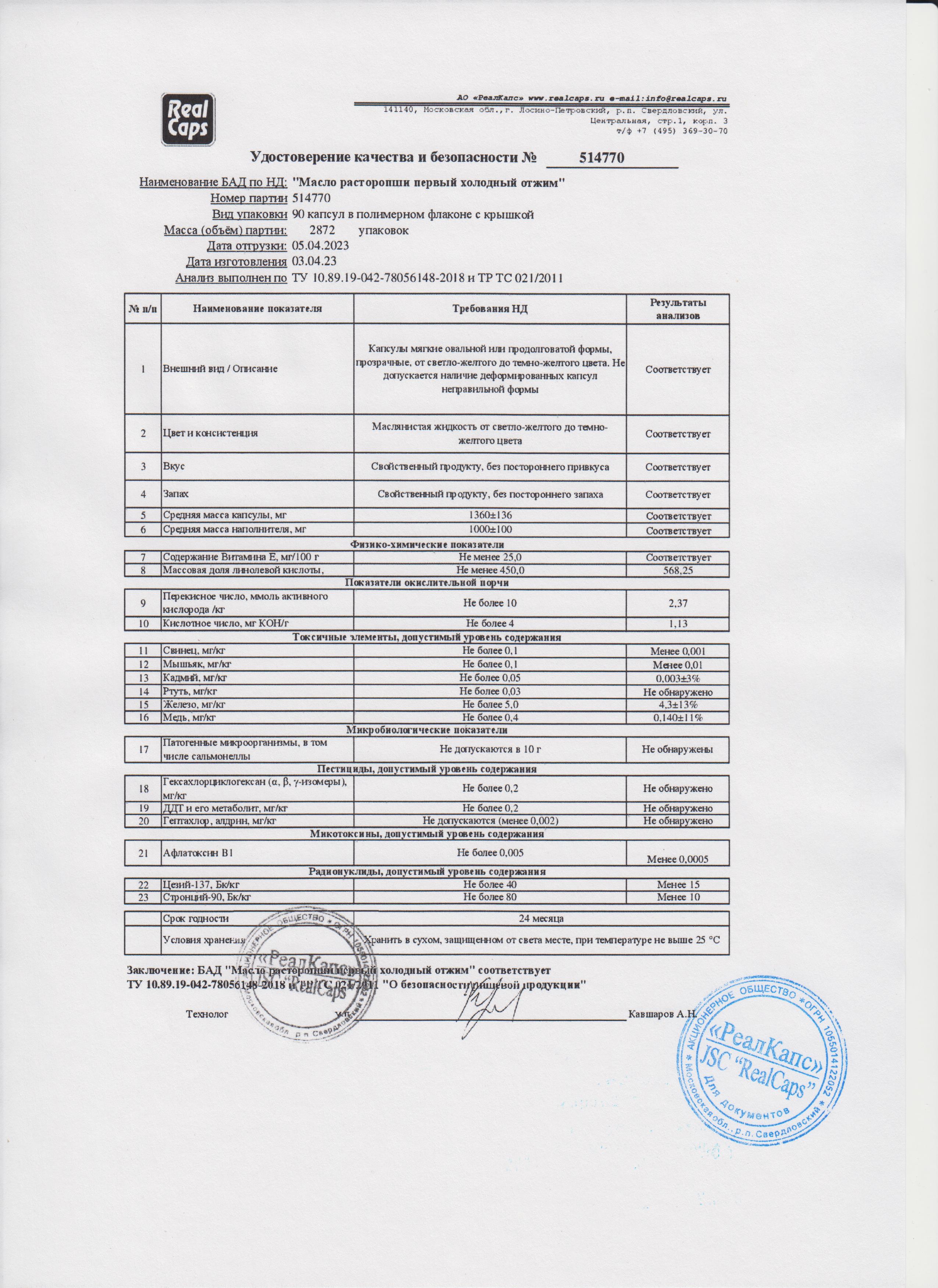 Паспорт №042023